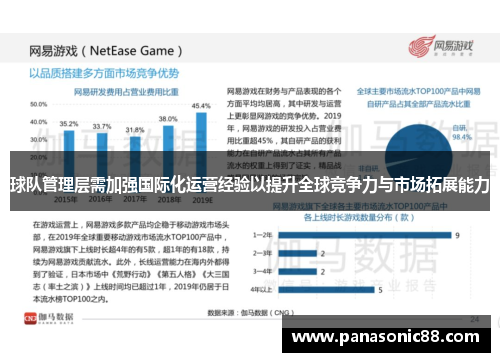 球队管理层需加强国际化运营经验以提升全球竞争力与市场拓展能力